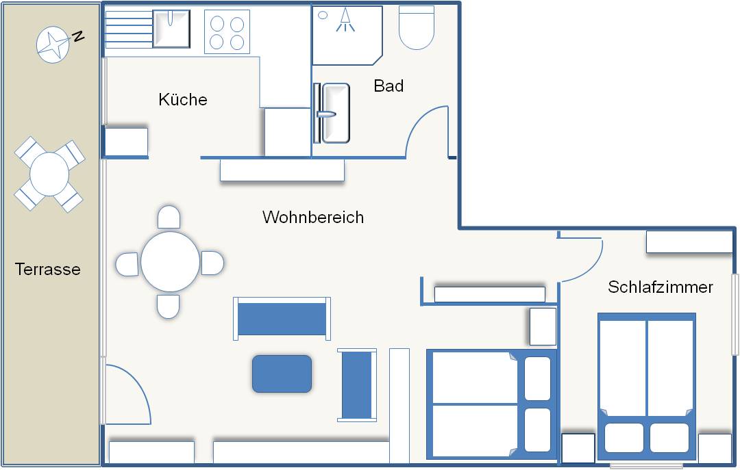 Layout